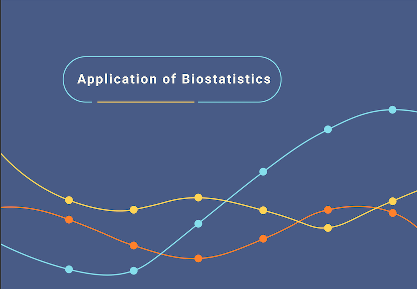Application of Biostatistics